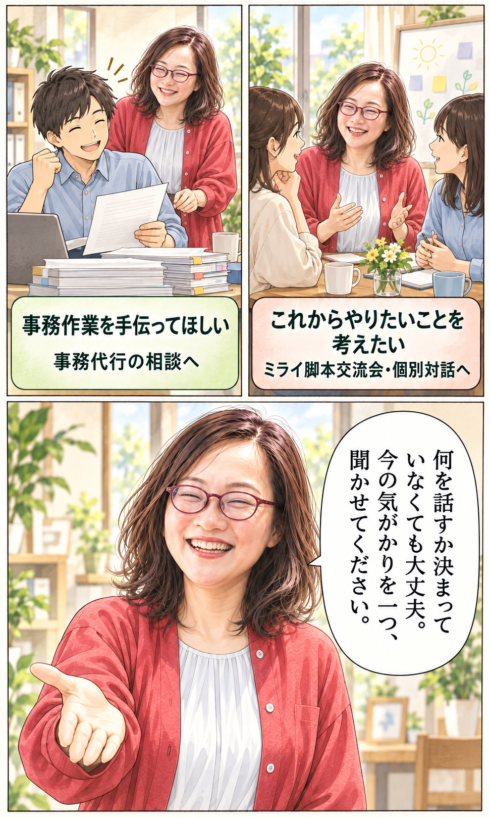 漫画10ページ目。事務代行とミライ脚本、それぞれに合う相談の入口を案内する